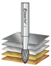 SH Burrs Solid Carbide Head Brazed into Steel Shank Flame Shape Double Cut Burr Bits