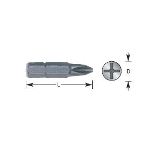 608-691 25 Piece Phillips Screw Bit Tip Bag for Screw Size #2  1 Inch Long