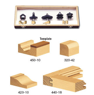 TRS-150 5-Piece Cabinet Door Making Set for 3/4 to 1 Inch Material