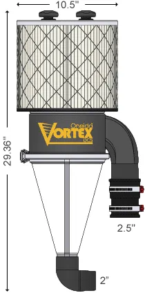 molded-sc-vortex-dcs-diagram
