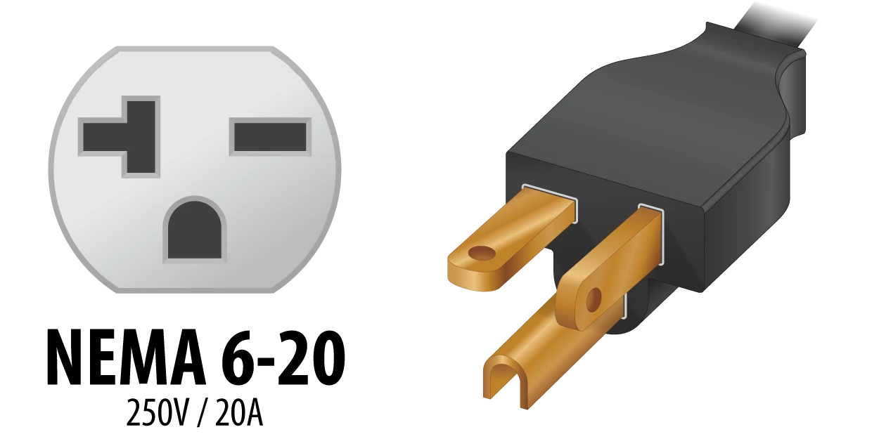 Power Connector Type